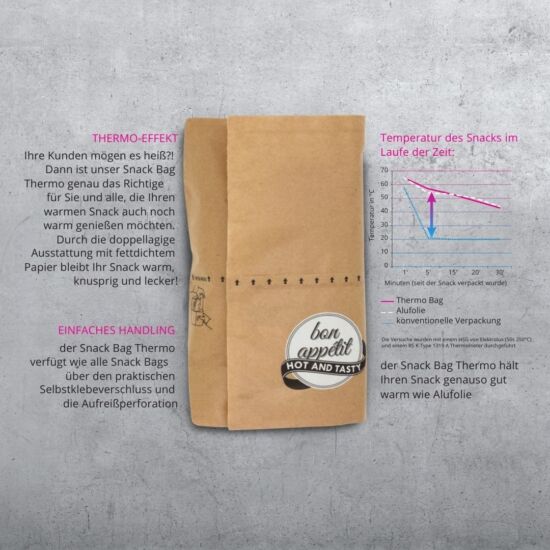 Snack Bag Thermo - die Snack Range von WEBER Verpackungen